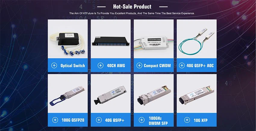 HTF Hot sell telecom product-htfwdm.com 