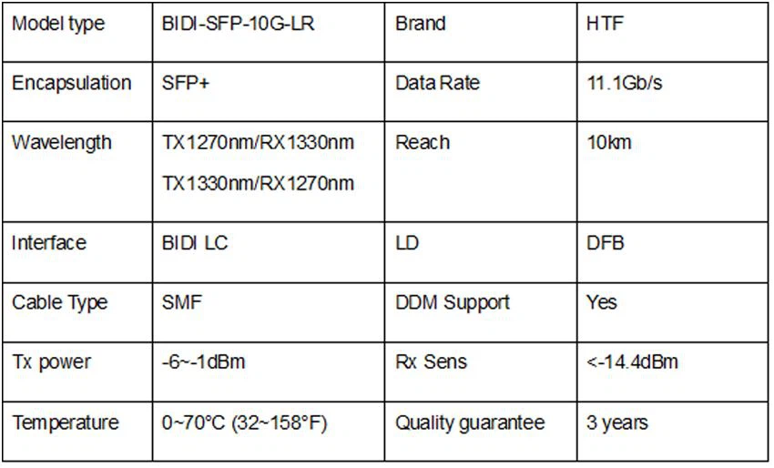 10G SFP+ BIDI LR optical module 