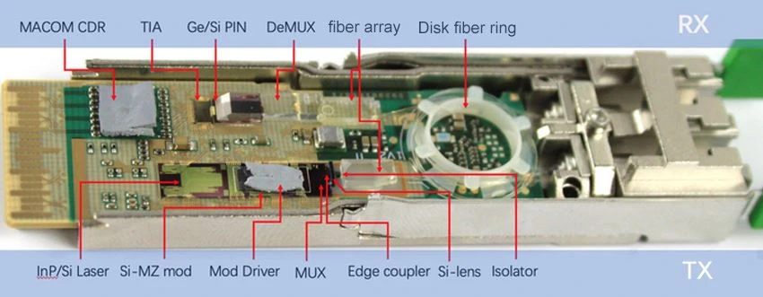 100G QSFP28 CWDM4