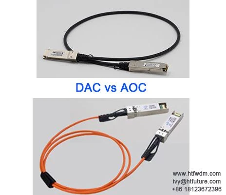Dac vs AOC