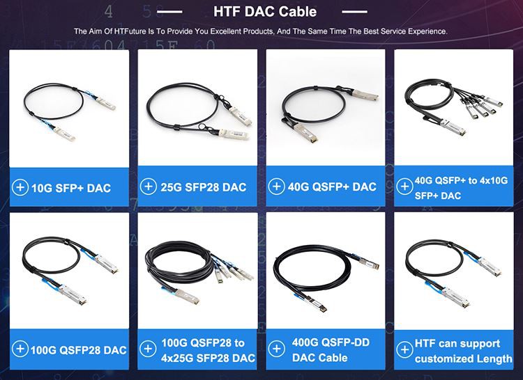HTF 10G 25G 40G 100G 400G DAC cable
