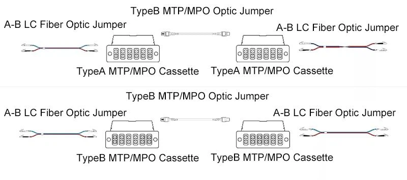 211118 MTP MPO