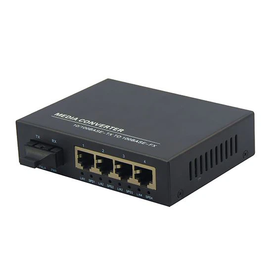 converter