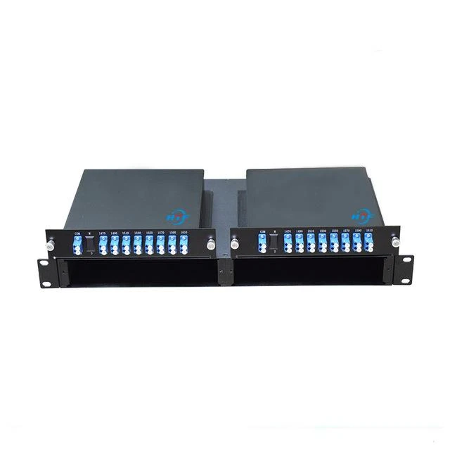 Fixed Optical Add Drop Multiplexer