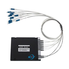 DWDM Tambahkan Drop