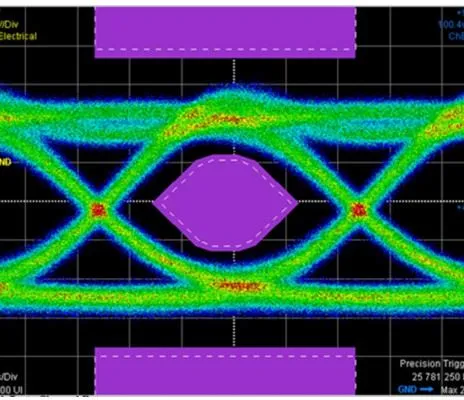 Tes Diagram Mata Modul Optik